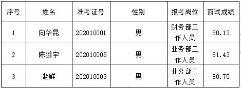 1676696368865586.png a1081869bd9e7ed8c68335186edfadb.png