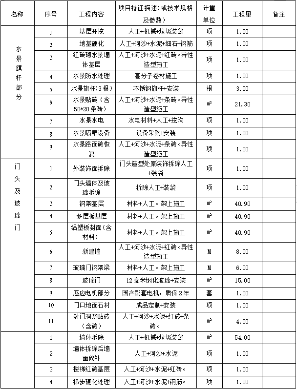 1678852133567356.png image.png