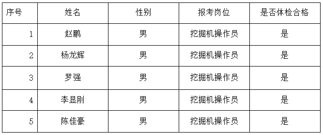 1679377510213335.png image.png