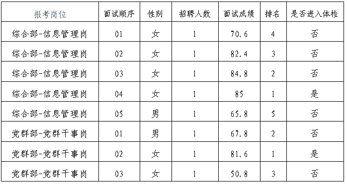 1685525101140210.png image.png